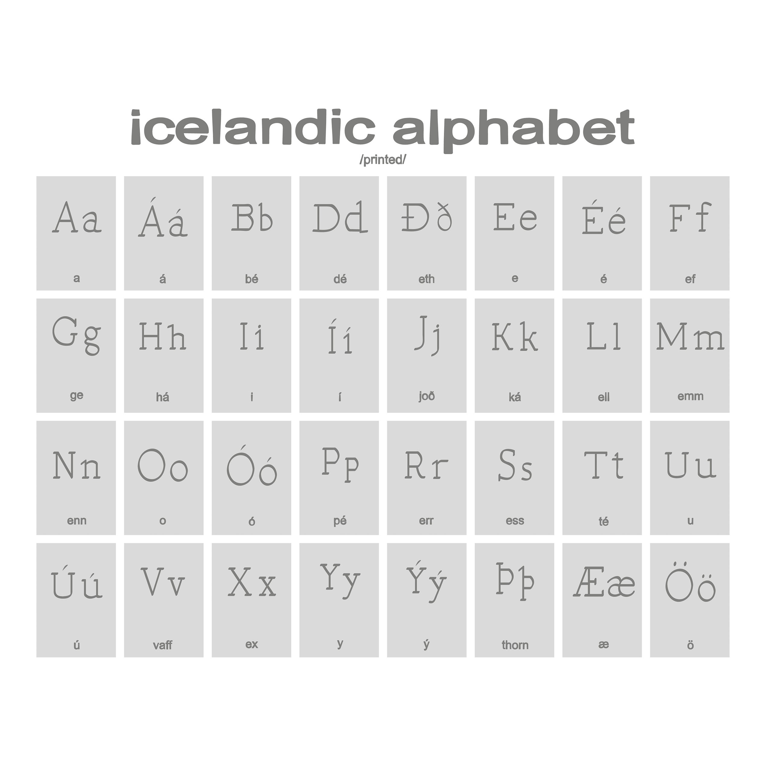 the Icelandic alphabet displayed on a grey and white graphic