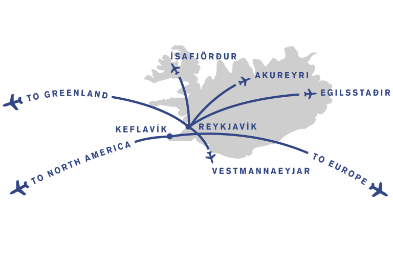 Main Airports in Iceland