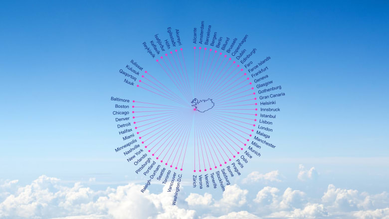 Routemap-Simplified-Blue-sky-Oct2025