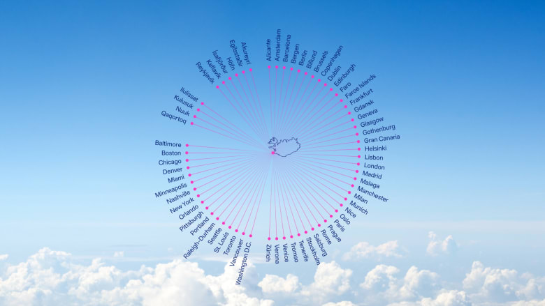 Routemap-Simplified-Blue-sky-Oct2026-v2
