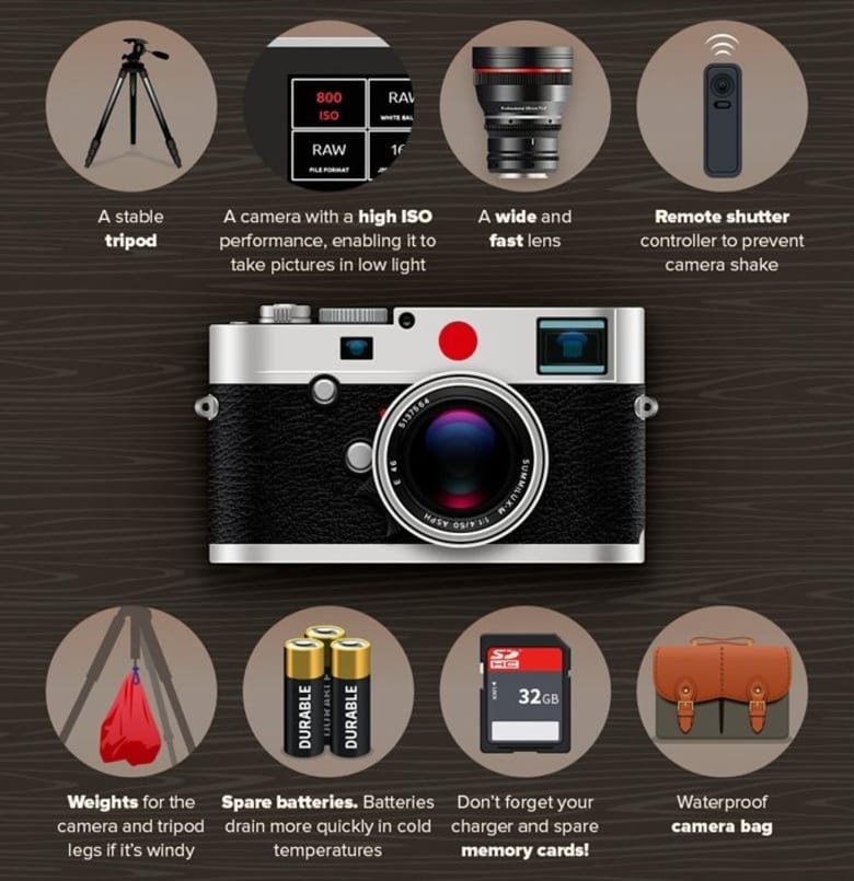 Packing_info-updated-2018-photography