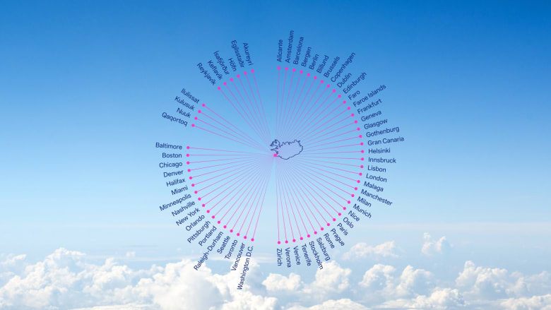 Routemap-Simplified-Blue-sky-Jan2026